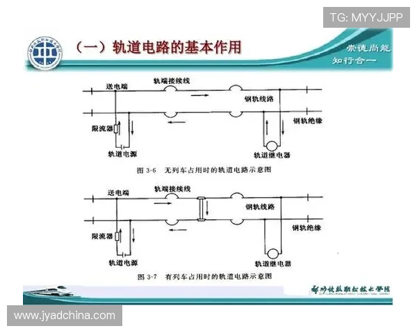 皇家备用平台在应对突发故障中的关键作用与应急处理方案